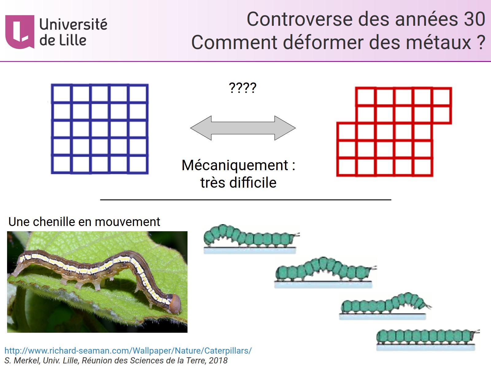 Controverse des années 30 - Comment déformer des métaux ?